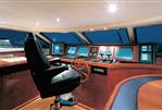 Azimut 100 Jumbo - Helm