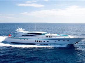 LEOPARD 34 M