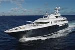 Oceanfast Full Displacement