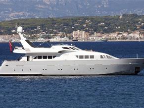 Vitters Motoryacht