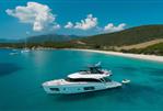 Greenline OceanClass 68