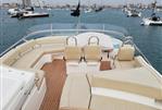 Fairline 78 Squadron