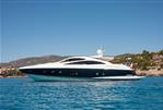 SUNSEEKER 82 Predator