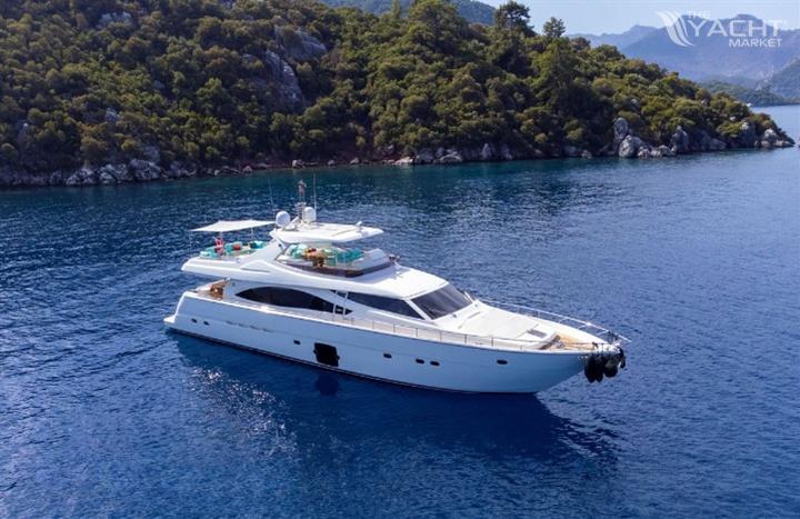 Ferreti 830 - Ferretti 830