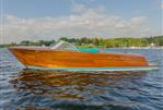 Riva Reets Aquarama