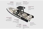 Williams Jet Tenders EvoJet 70