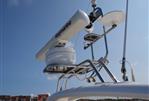 Fairline Fairline Targa 52