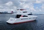 Fairline Squadron 65