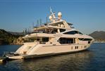 Benetti Fast 125