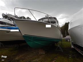 Carolina Classic 28