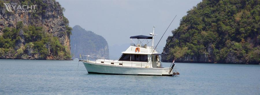 Grand Banks Eastbay 40