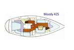 Moody 425 CC