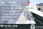 Fairline Targa 38