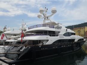 BENETTI VISION