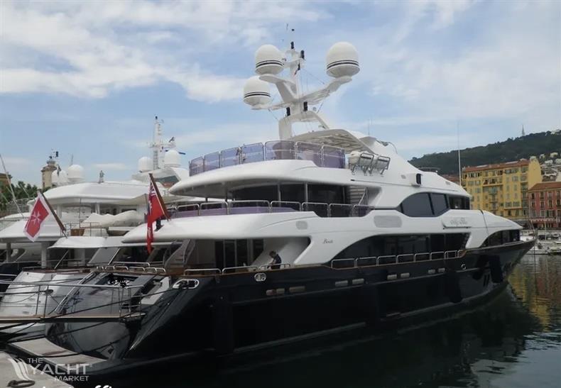 BENETTI VISION