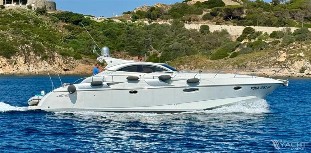 RIZZARDI INCREDIBLE 45&#39;
