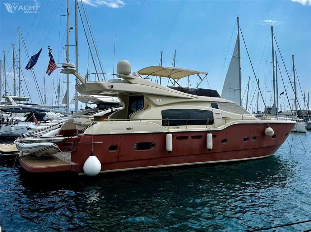 Ferretti 690 Altura