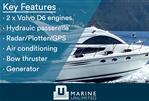 Fairline Phantom 40