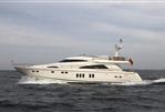 Fairline Squadron 74
