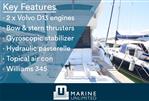 Sunseeker Manhattan 55