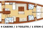 Beneteau Oceanis 54