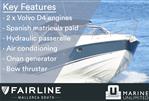 Fairline Targa 38