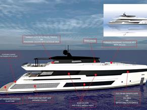 Brythonic Yachts & KND Naval Design 38m Super Yacht