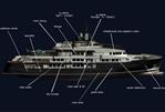 Brythonic Yachts & KND Naval Design 75m Ice Class Expedition Yacht