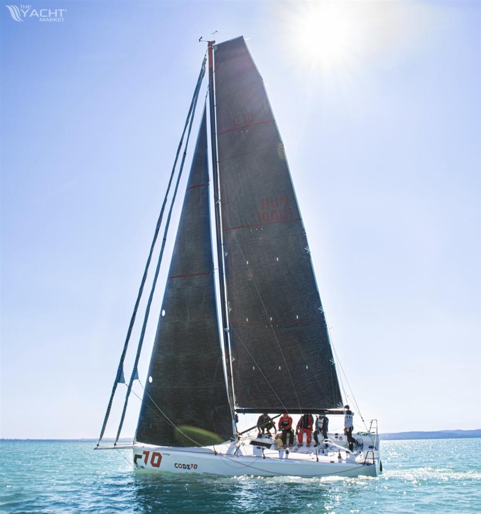 Code Composites Code10