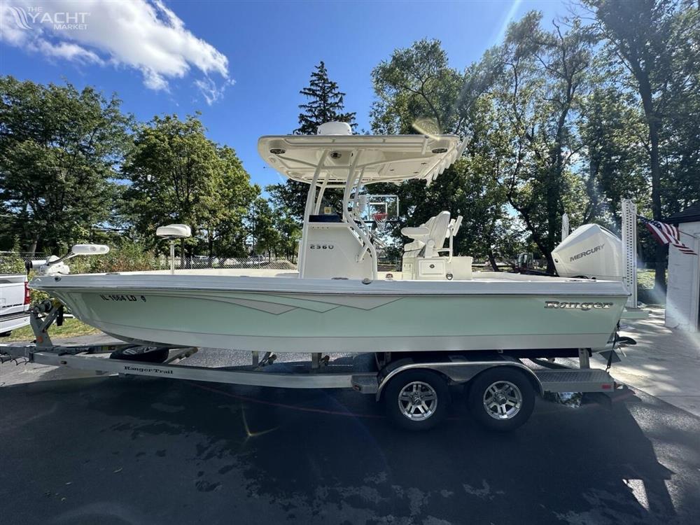 Ranger 2360