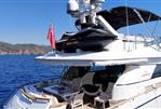 FAIRLINE YACHTS Fairline Squadron 78 Fly