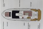 HORIZON E54 - Layout Flybridge