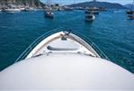 Fairline Squadron 78