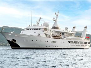 Custom Built Legendary