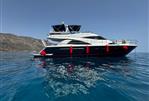 Fairline SQUADRON 58
