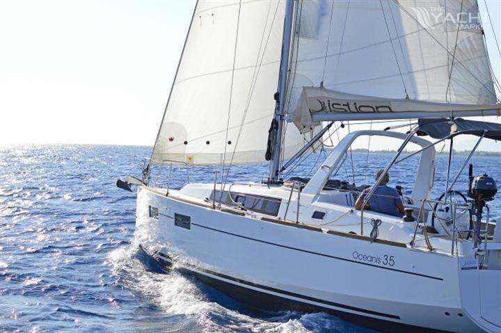 Beneteau Oceanis 35