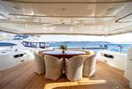FERRETTI CUSTOMLINE 94