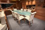Custom Line Ferretti group Ferretti Custom Line 94