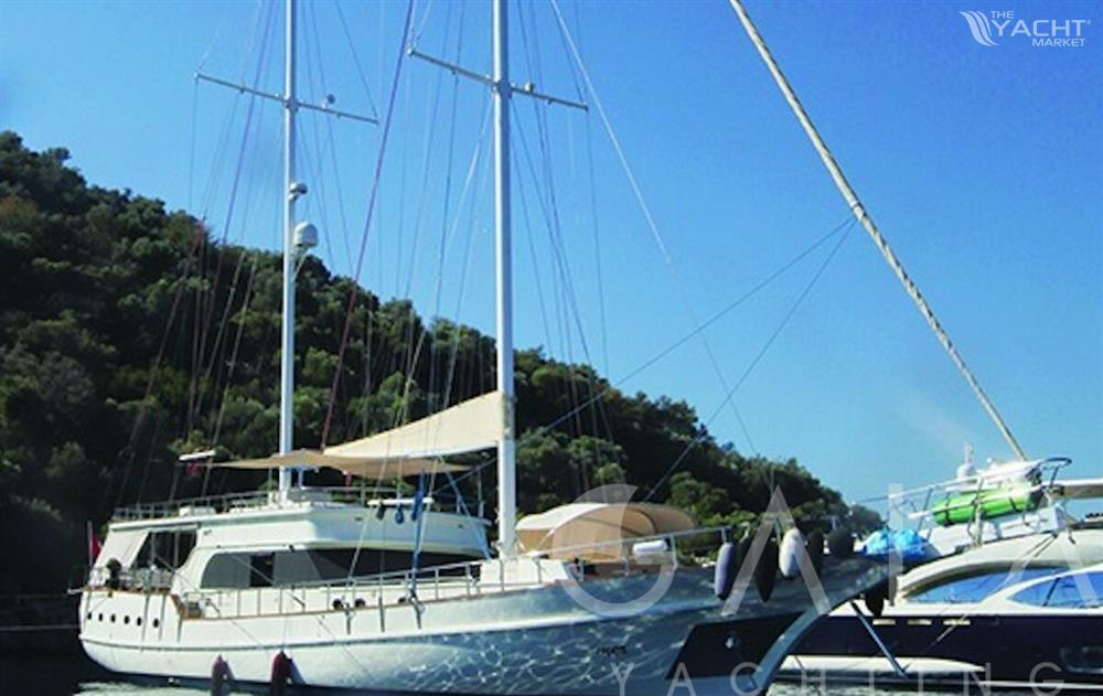 CUSTOM BUILT Custom CUSTOM