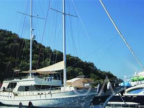 CUSTOM BUILT Custom CUSTOM