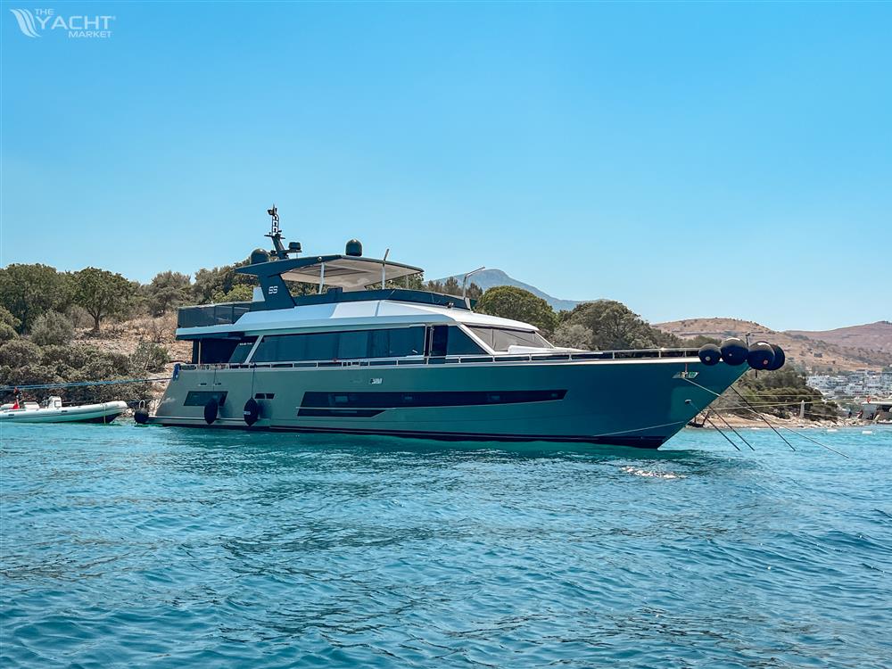 MENGI YAY Custom Model