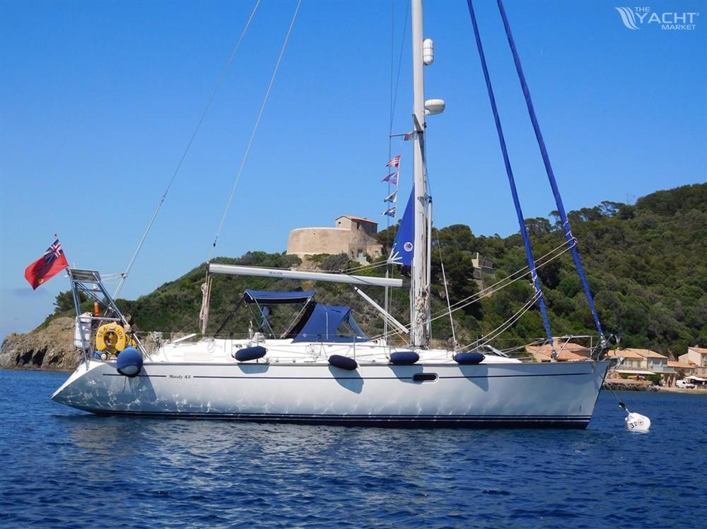 Moody 42 - Default Image