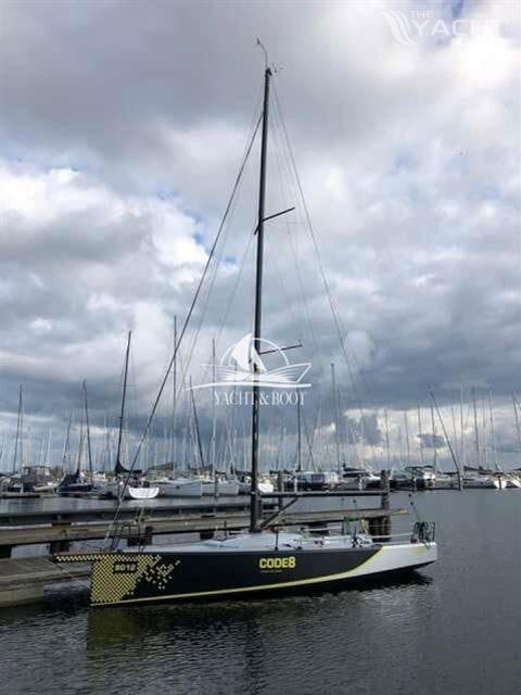 Code Composites Code8