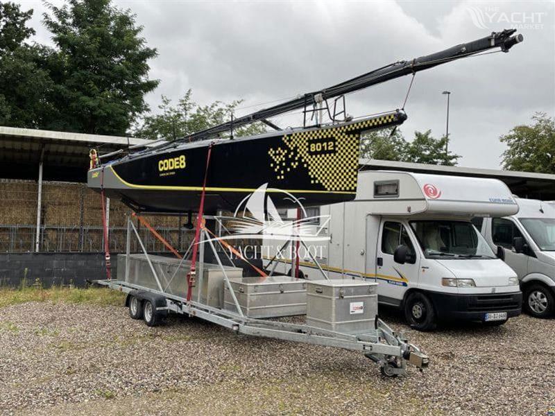 Code Composites Code8