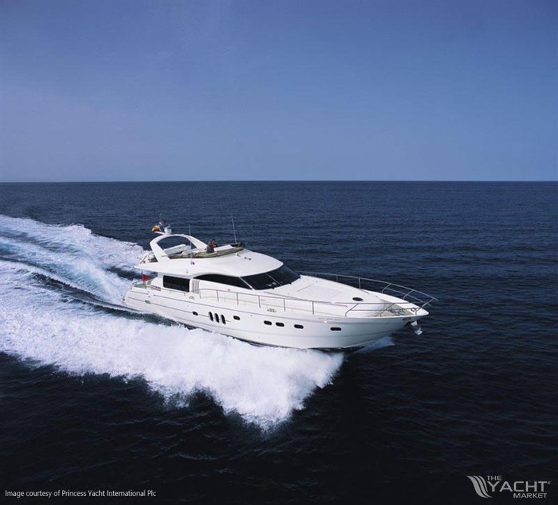 Princess 23m
