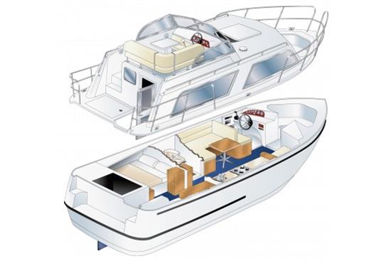 Sheerline 900 Sunbridge